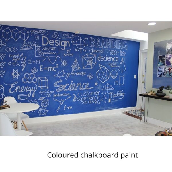 Chalkboard Paint Ideas 4 600x600 